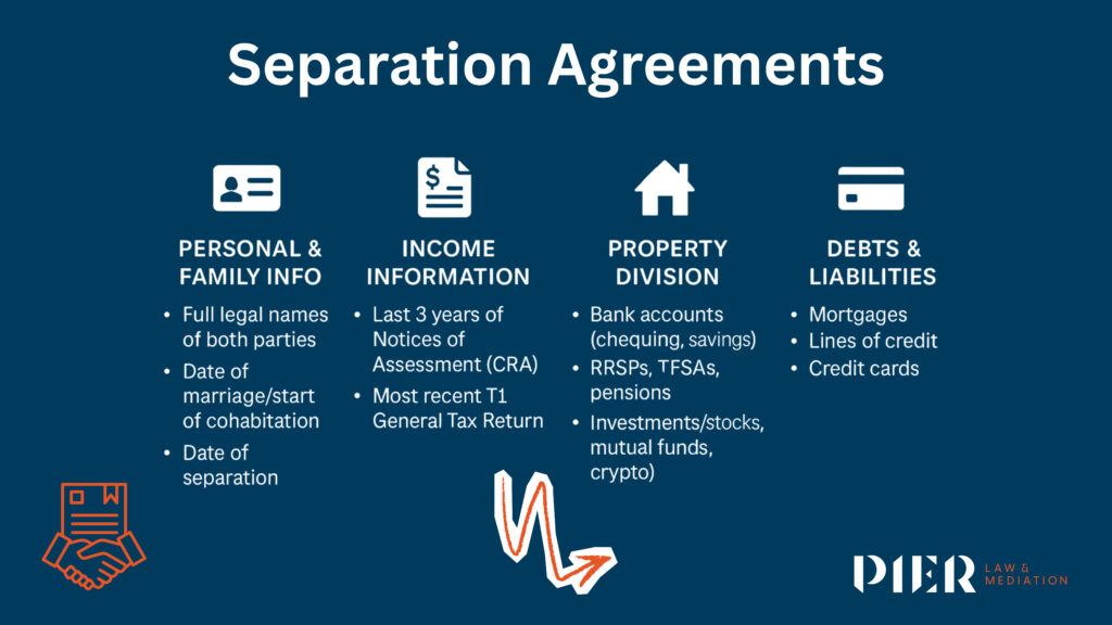 Separation agreements in bc
