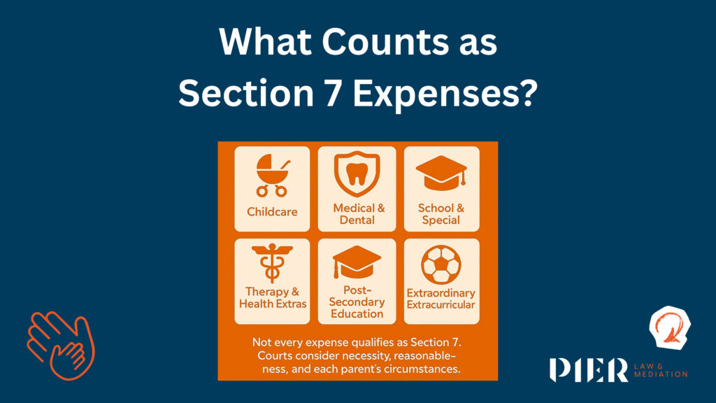 What counts as section 7 expenses