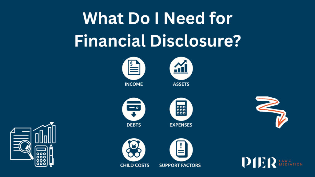 What do i need for financial disclosure