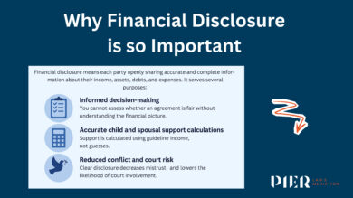 Why financial disclosure is so important