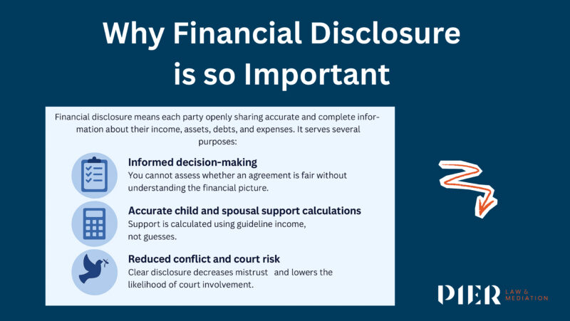 Why financial disclosure is so important